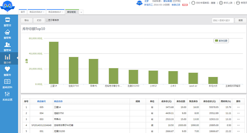 智慧商贸进销存“慧分析”——库存状况