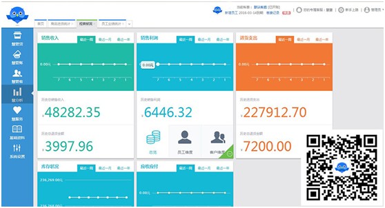 智慧商贸进销存网页版 功能全面实用