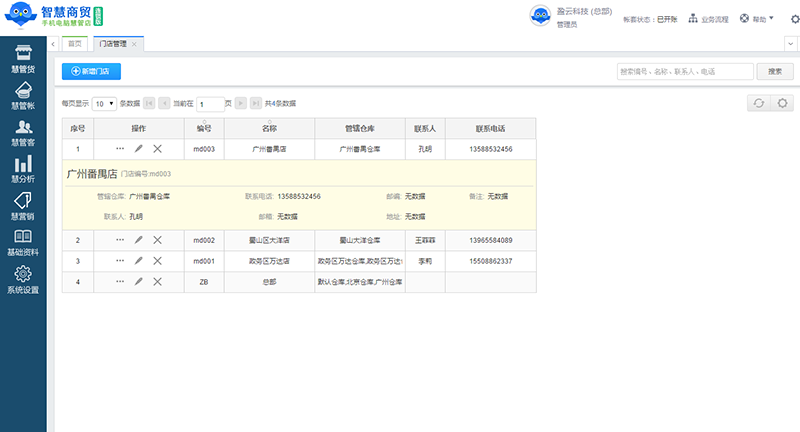 智慧商贸进销存连锁版门店管理页面