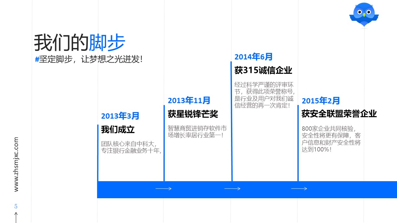 智慧商贸进销存,saas软件，管理软件